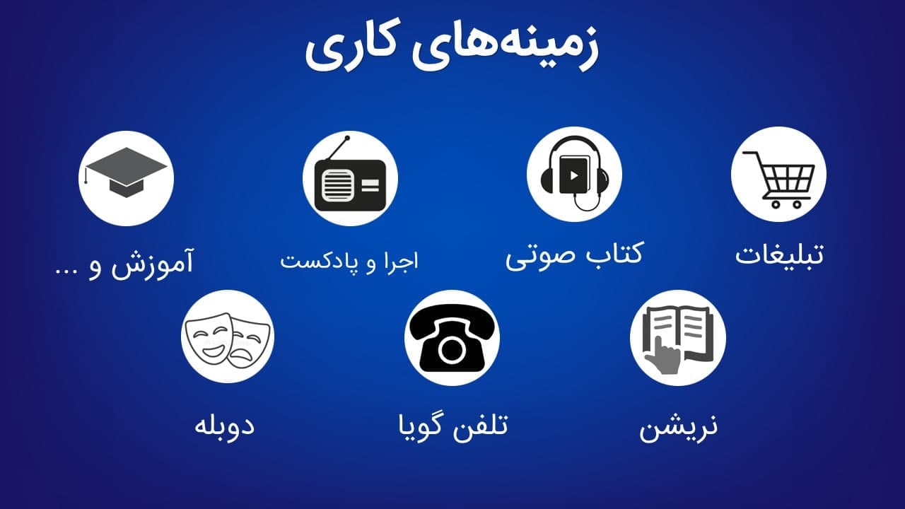 زمینه‌های کاری گویندگی